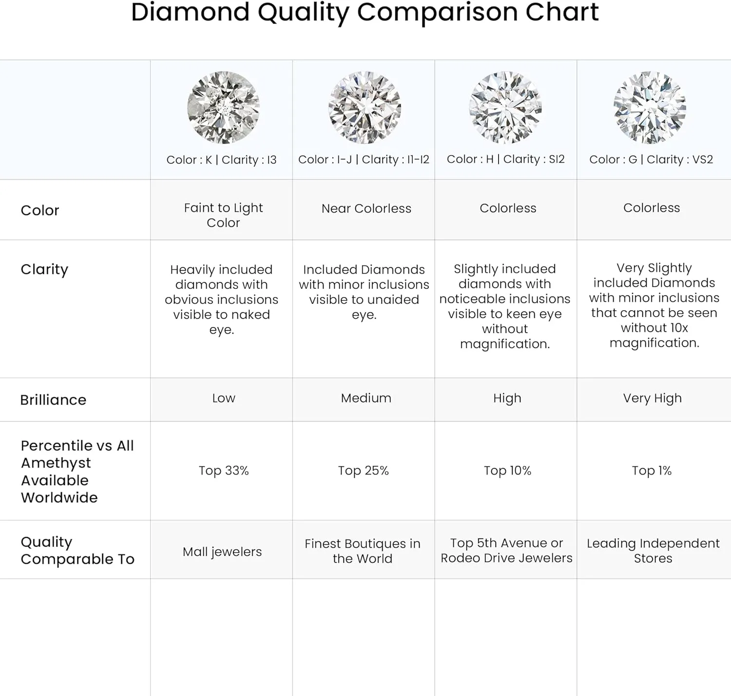 ANGARA Natural Diamond Hoops Earrings for Women in 14K Solid Gold/Platinum | Birthday, Engagement, Anniversary, Wedding Jewelry Gift for Women