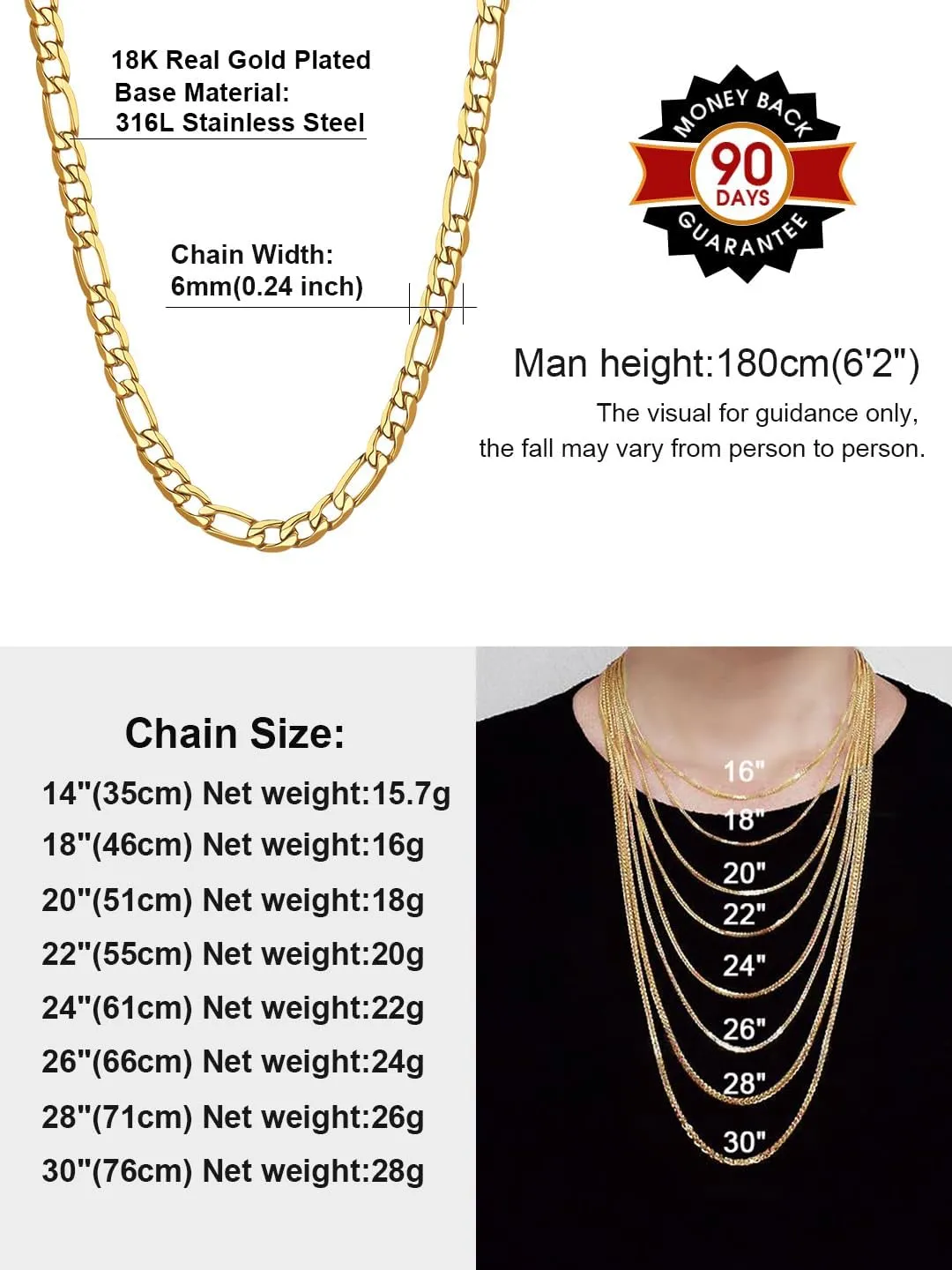 ChainsHouse Stainless Steel Figaro Chains for Men Women, 3mm/4mm/5mm/6mm/7mm/8mm/9mm/13mm Width, 14-30inch Length, Black/14K Gold Mens Necklace Chains, Send Gift Box