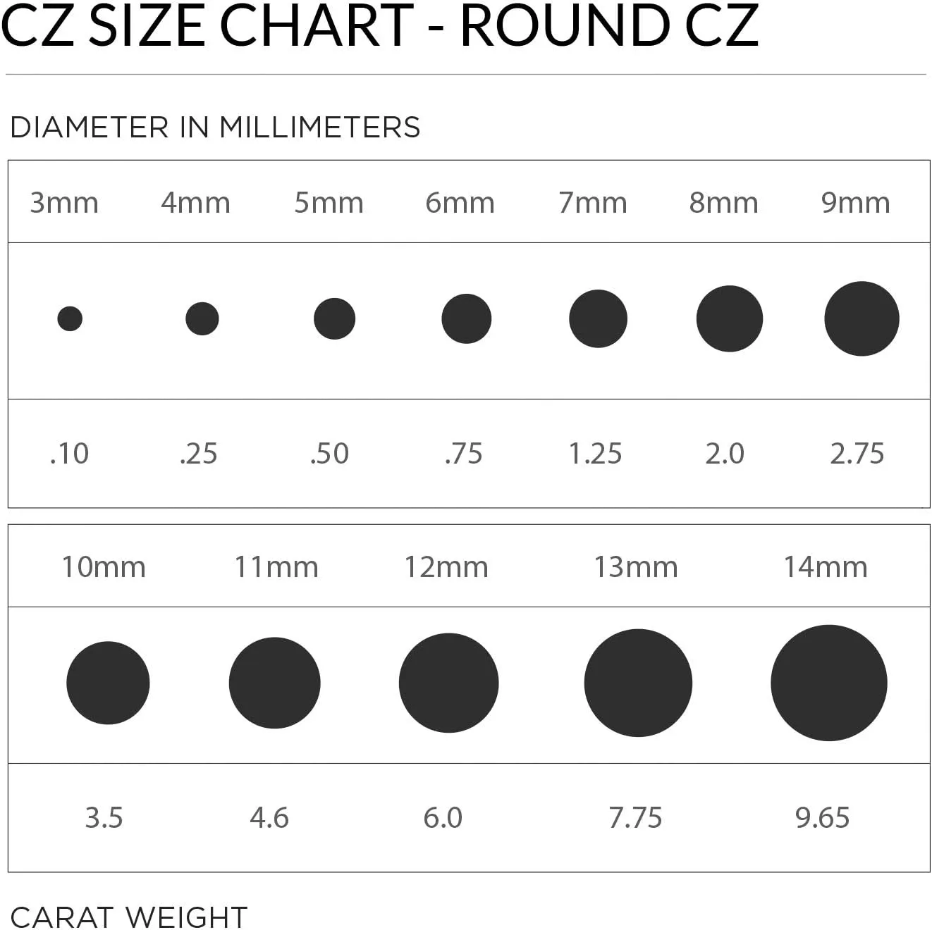 Classic Small 3-4 MM CZ 1.4CT Round & 1.6CT Oval Created CZ or Genuine Gemstone White or Yellow Real 14K Gold Solitaire Birthstone Stud Earrings For Women Teen