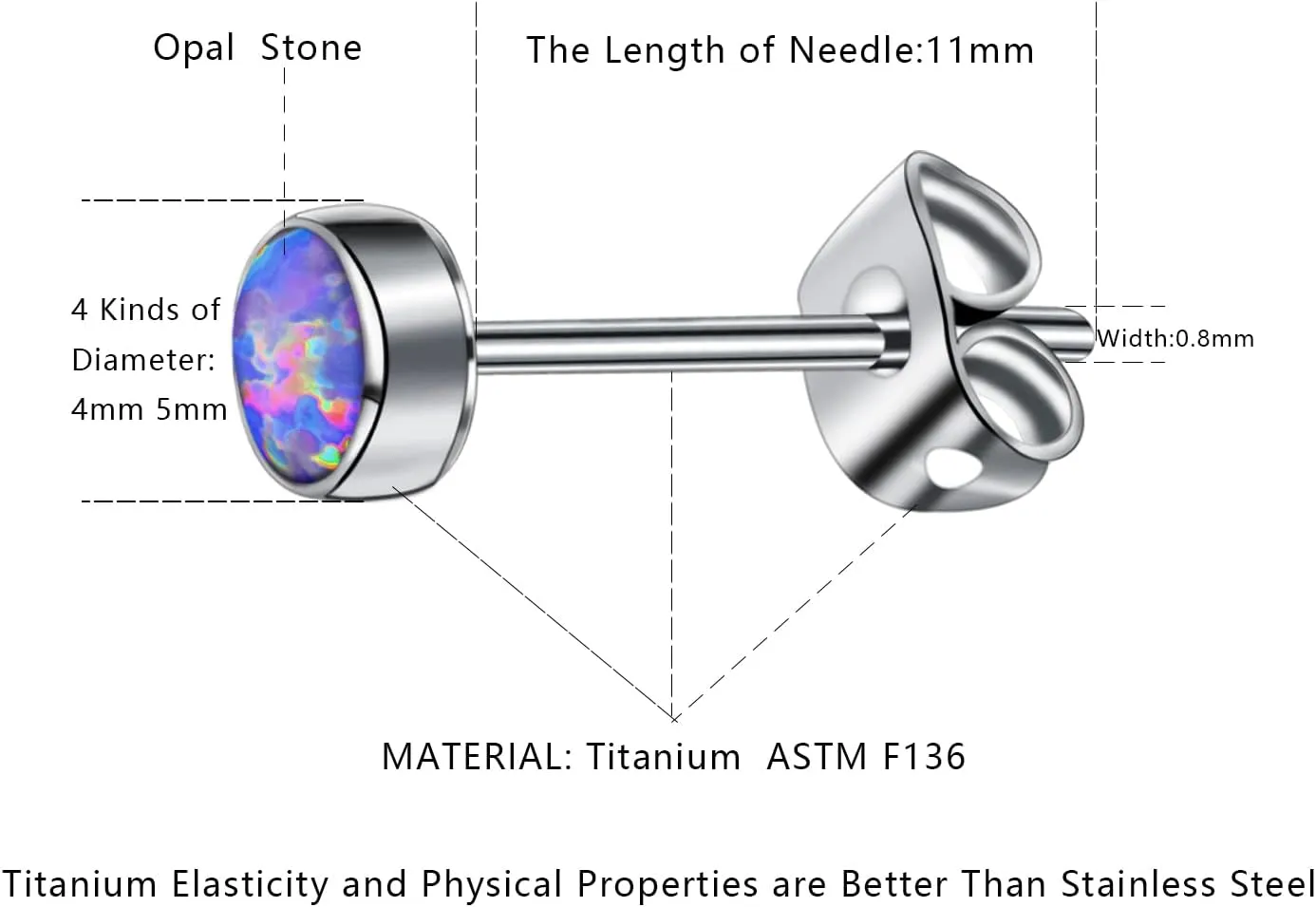 G23 Titanium Opal Stud Earrings for Women Girls Hypoallergenic Earring with 4mm 5mm Birthstone for Sensitive Ear Fashion Women's Jewelry(2pcs)