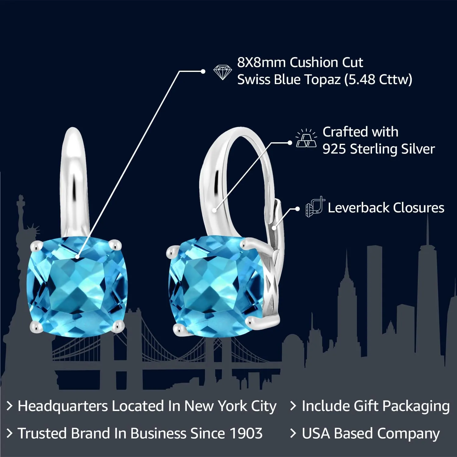 Gem Stone King 4-6 Cttw Cushion Cut Gemstone Birthstone Leverback Dangle Earrings for Women | 925 Sterling Silver | 8MM Cushion | Fine Jewelry for Her Mom Wife