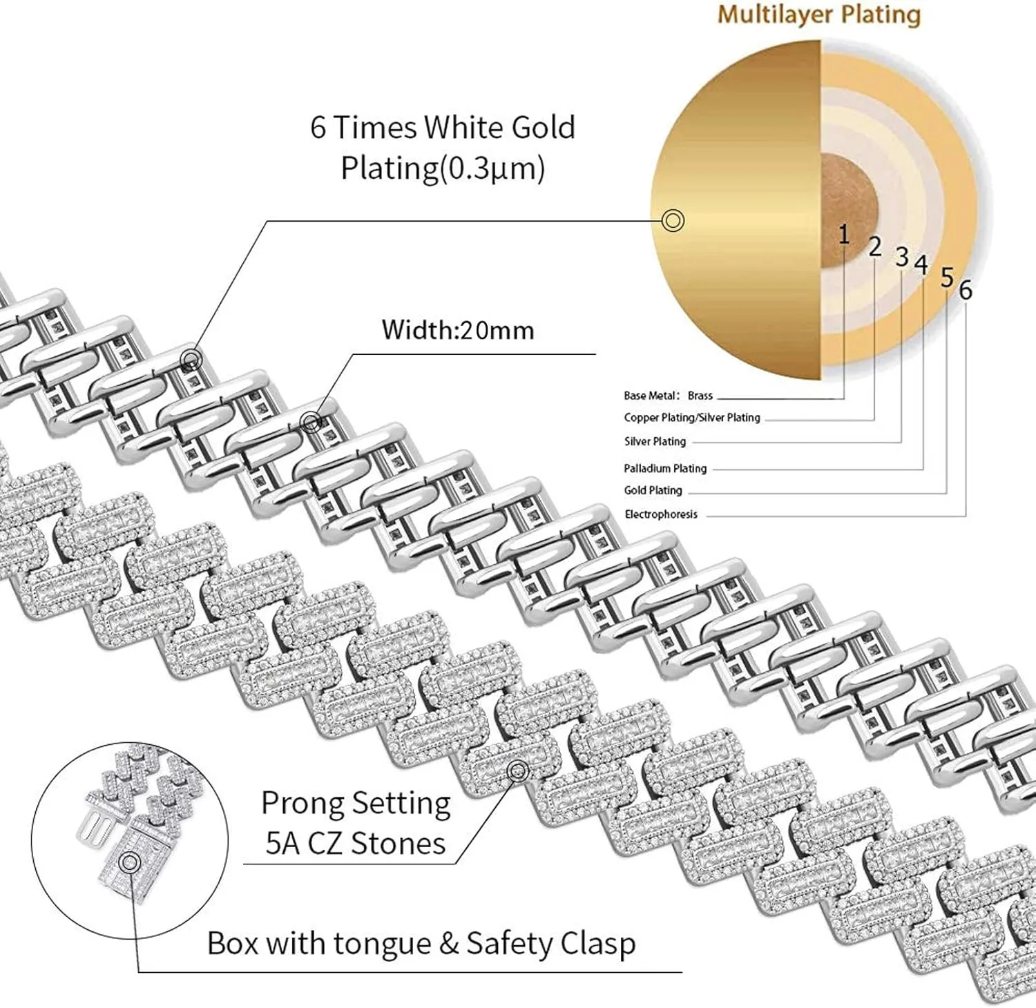 JINAO 20MM 6 Times 14k Gold Plated Cuban Link Bracelet Iced Out Bling Round Carre Baguette Cut CZ with Prong Setting Simulated Diamond Bracelet Hip Hop Jewelry for Men