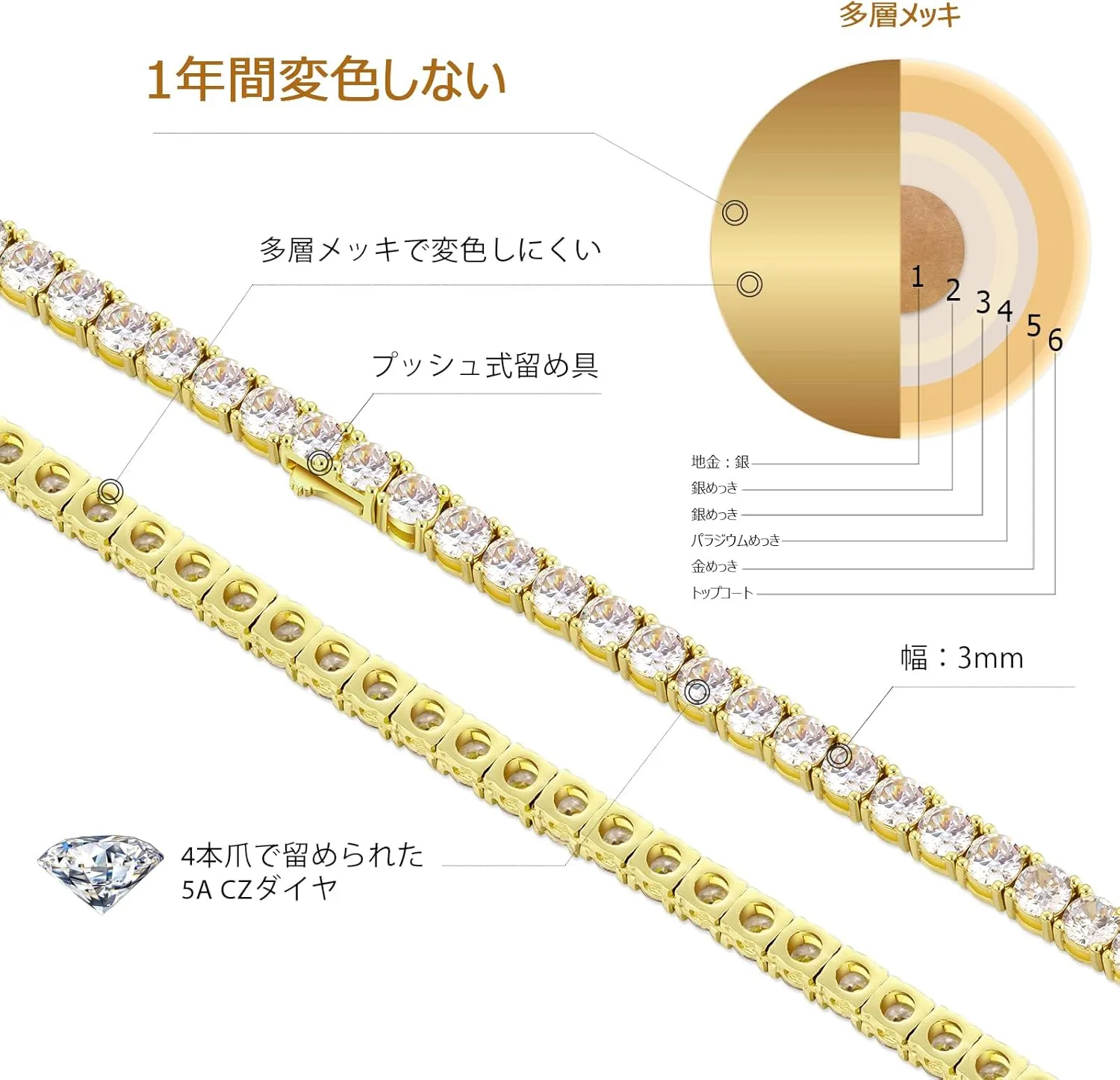 KRKC&CO 3/4/5mm Tennis Chain for Men, Gold/White Gold Necklace, Iced Out Prong-Setting 5A Cubic Zirconia Stones Hip Hop Rappers,   