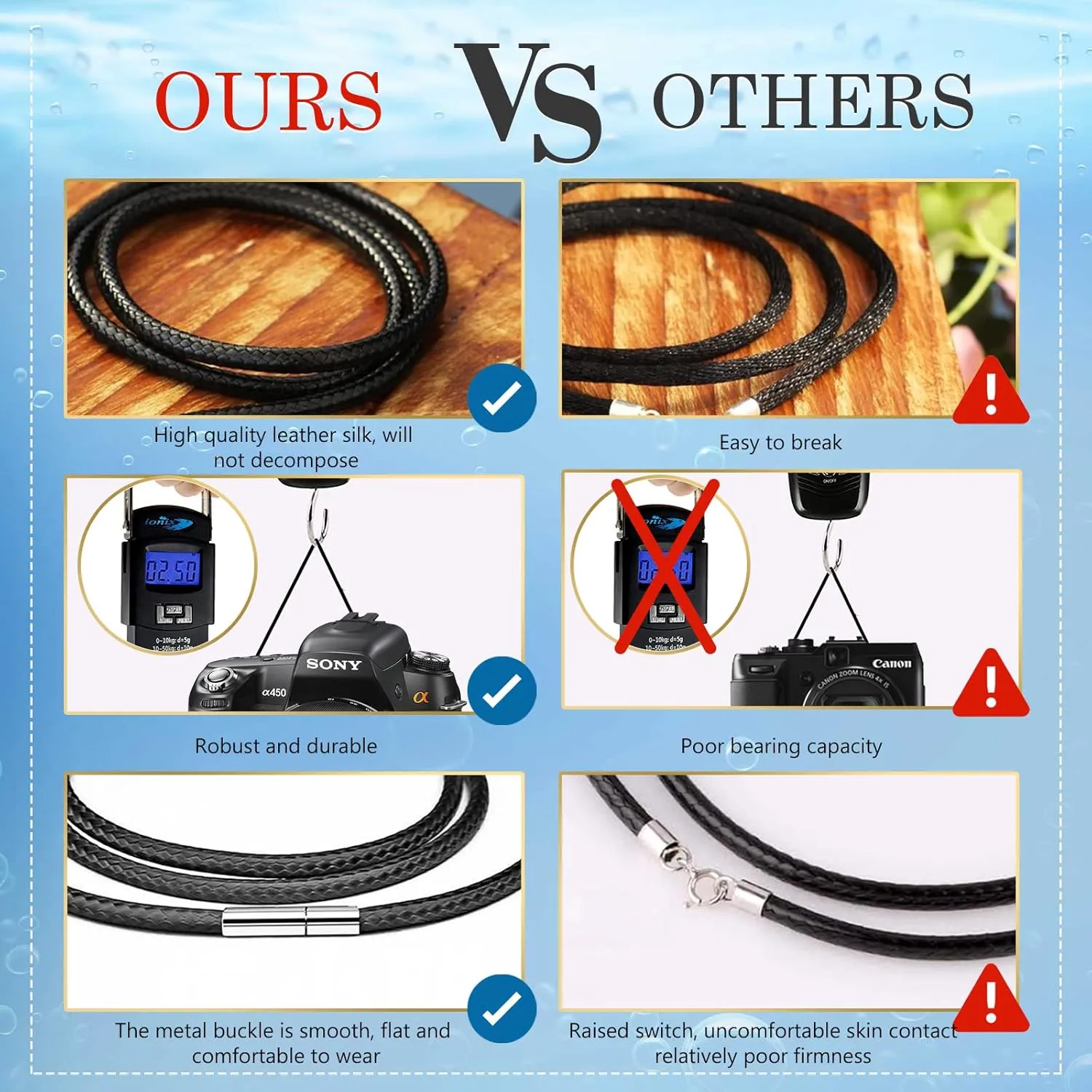MJartoria Leather Necklace Cord for Men Women 1MM/2MM/3MM Waterproof Braided Leather Cord Chain Necklace Woven DIY Wax Rope Chain Necklace 16" 18" 20" 22" 24" Length