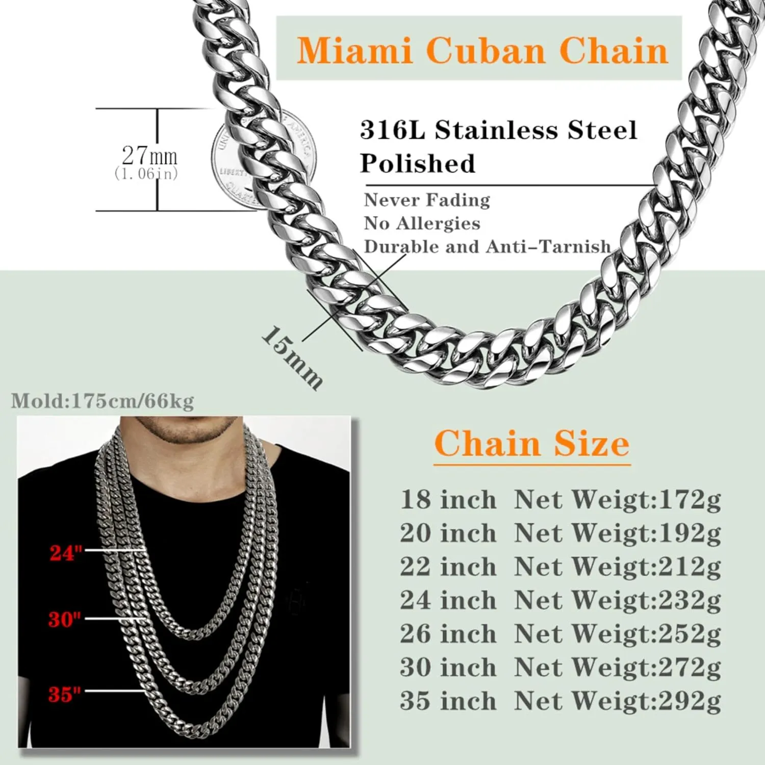 ROWIN&CO Miami Cuban Link Chain for Men 15mm Silver Stainless Steel Curb Necklace, Hip Hop Jewelry, Durable & Anti-Tarnish Mens Chain 18" 20" 22" 30" Inch, Pops Gifts For Fathers Boyfriends, Sons