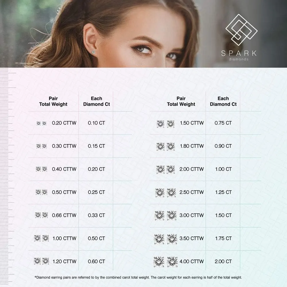 Simply Green Solutions Spark Diamonds Round Diamond Stud Earrings for Women