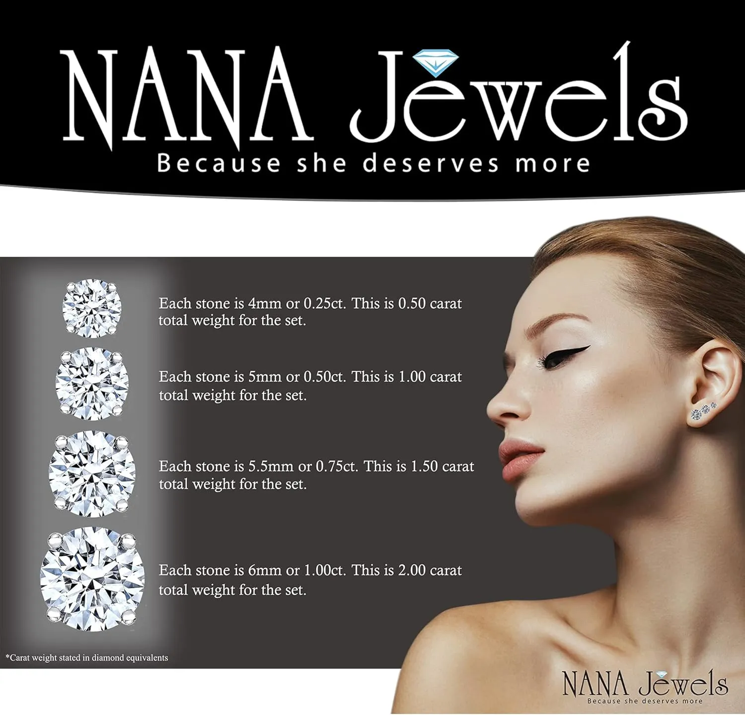 Simulated Diamond Stud Earrings Round Sterling Silver Hypoallergenic 0.30-8.00cttw