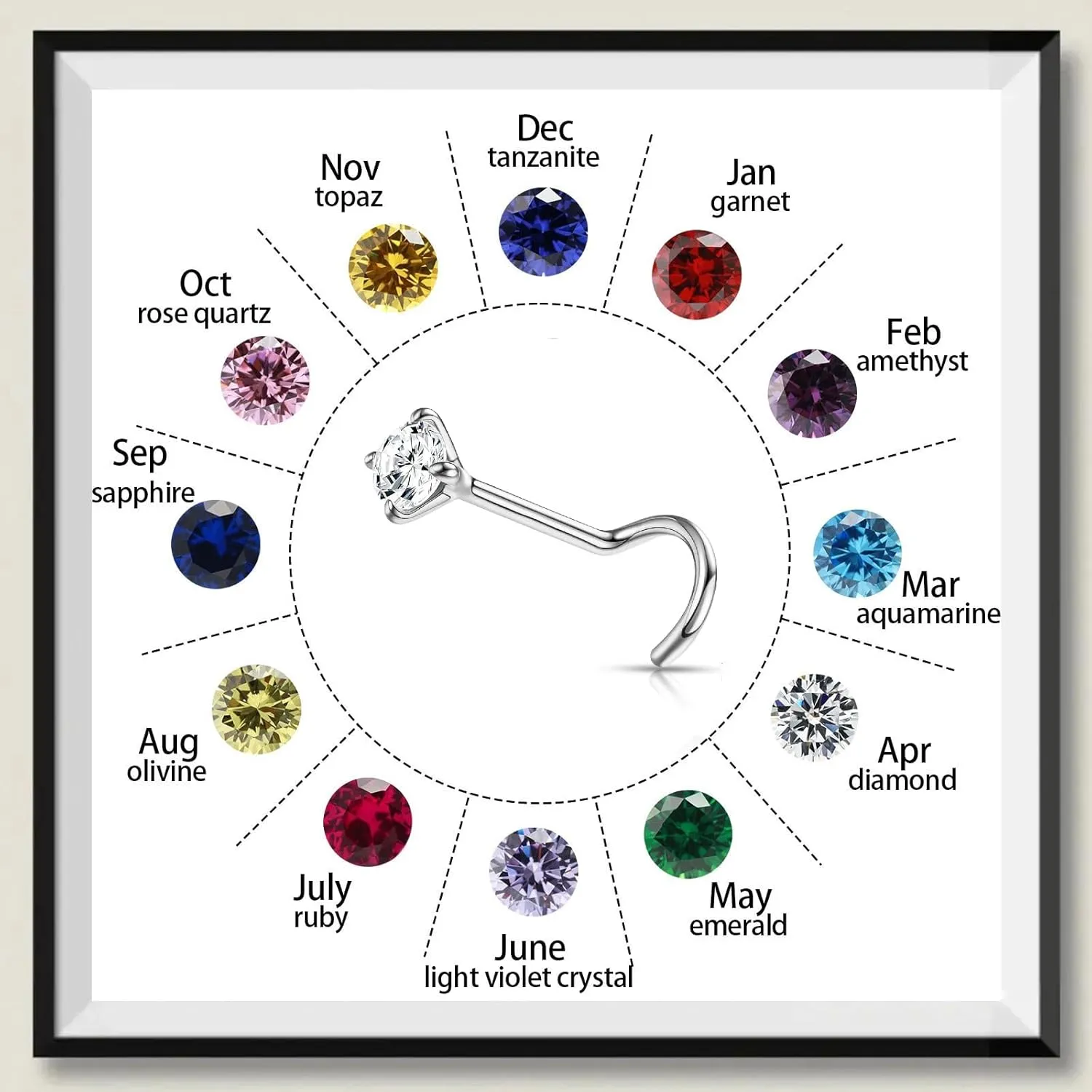 Small Birthstone Nose Stud, 20G Nostril Solid 3mm Round CZ Nose Piercing Jewelry for Women Men Hypoallergenic Gold Nose Ring Stud with Tiny CZ Diamond (5.May-Emerald)
